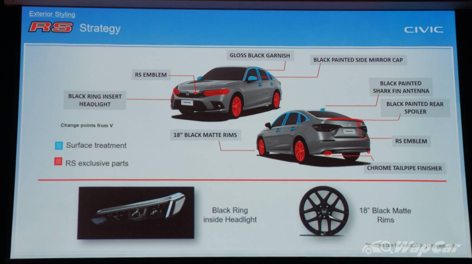 RS版本，值得您付出更多吗？RM144k 2022 Honda Civic RS | WapCar